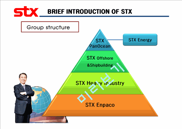 STX,Will the success story end up in failure   (3 )